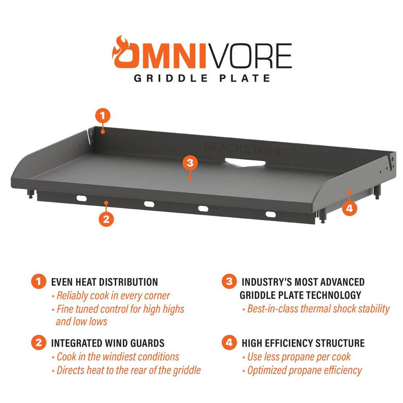 Blackstone 28” Omnivore Griddle